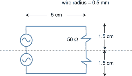 wire half-loop and its image