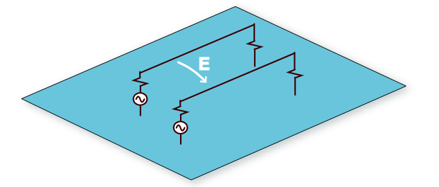 Two circuits above a signal return plane.