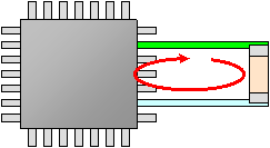 IC Decap Current Loop