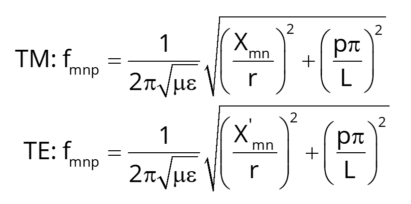 Cylindrical Enclosure Resonance Equations
