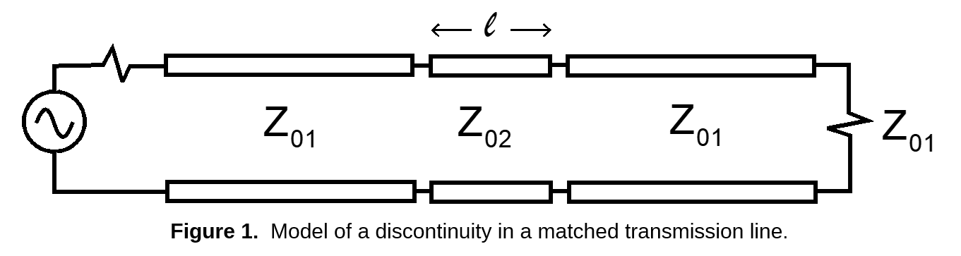 Transmission Line with Discontinuity