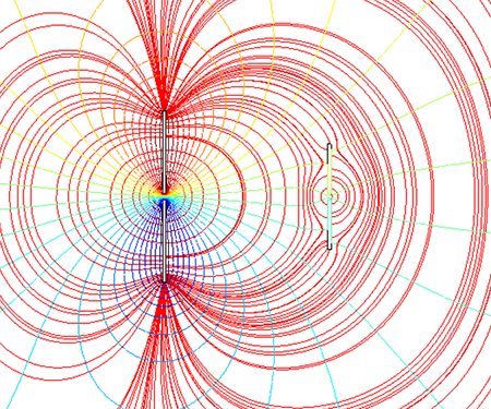Electric Field Lines