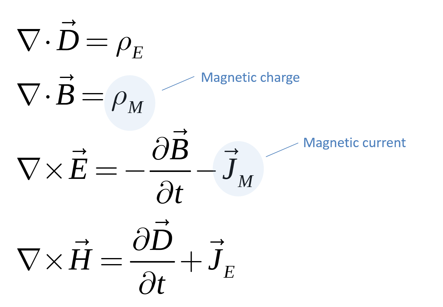 Maxwell's equations with terms for magnetic charge and magnetic current