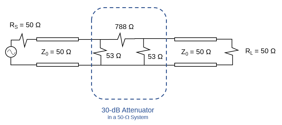 30 dB Attenuator Schematic