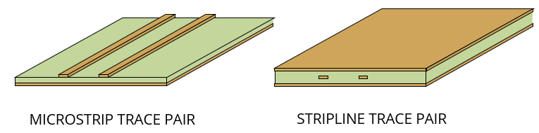 Microstrip and stripline trace pairs
