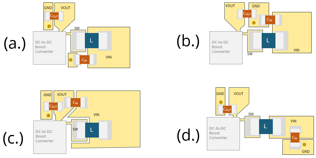 Four possible DC-to-DC converter boost layouts