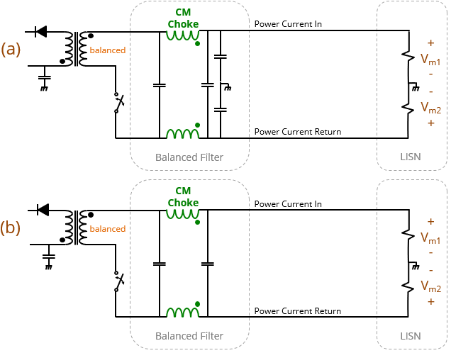 two schematics showing common-mode chokes used in powerline filtering applications
