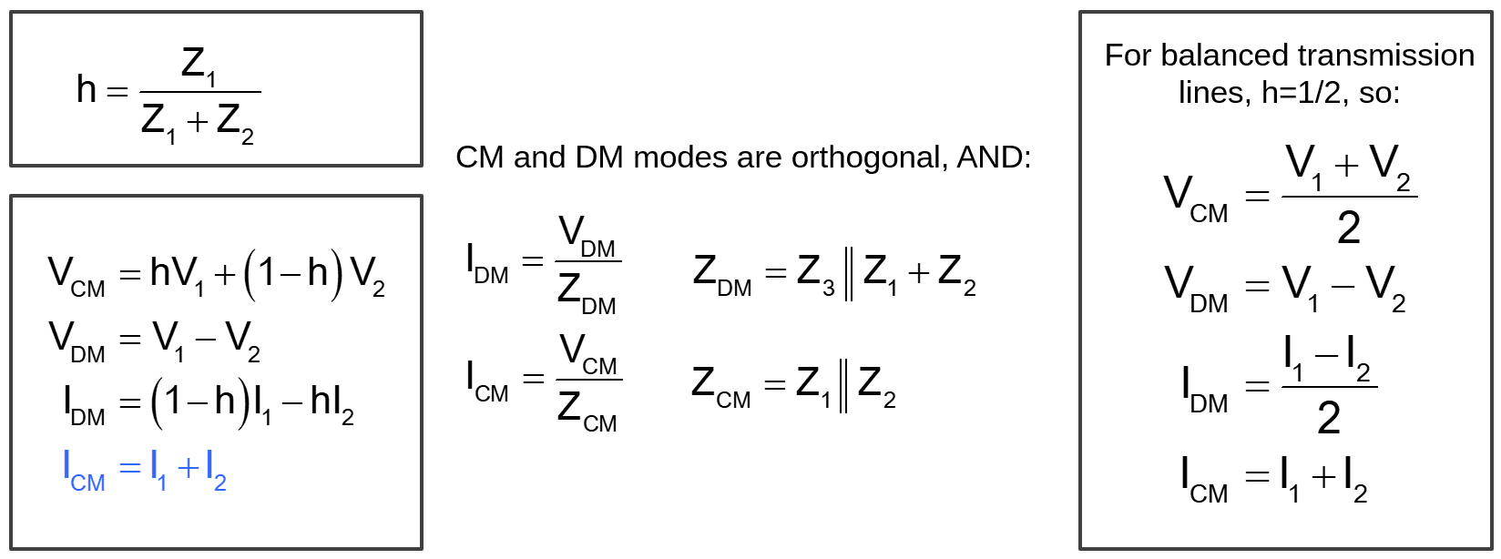 Equations for Common-Mode and Differential-Mode Components