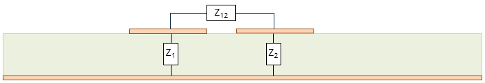 Microstrip Trace Pair (cross-sectional view)
