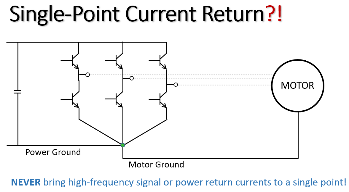 Example of Single-Point Current Return in a Motor Driver