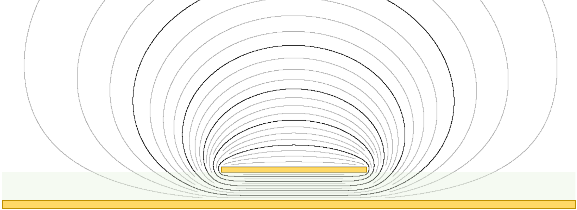 Magnetic field lines encircling a printed circuit board trace