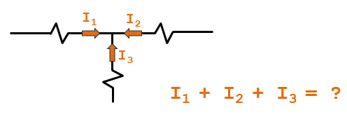 three currents I1, I2 and I3 flowing into a circuit node