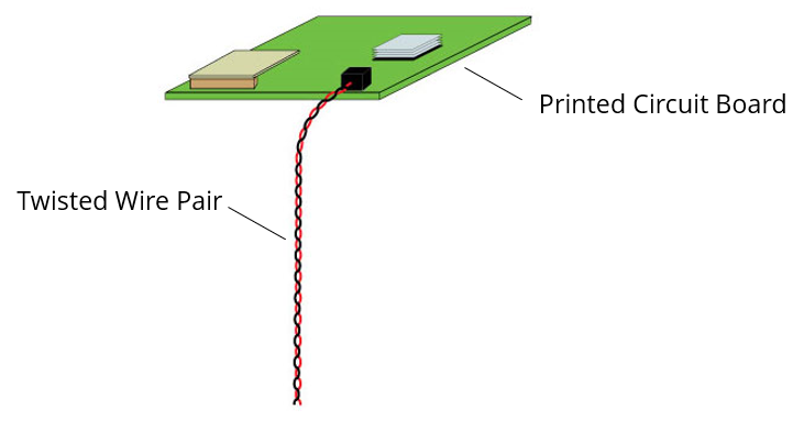 A circuit board with an attached, unshielded twisted wire pair