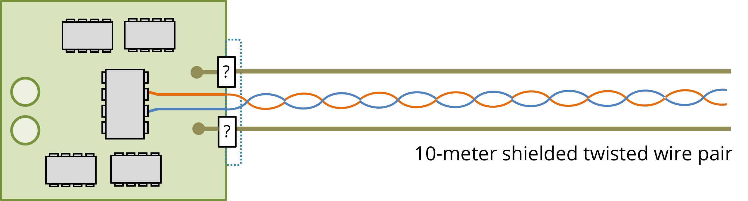 sensor board connected to a shielded twisted pair cable