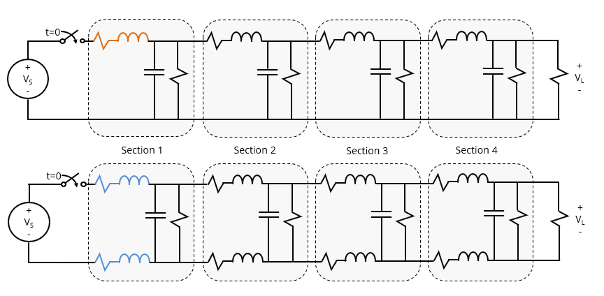 Two RLCG models for a 2-conductor transmission line