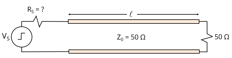 Switching voltage source driving a 50-ohm load through a 50-ohm transmission line