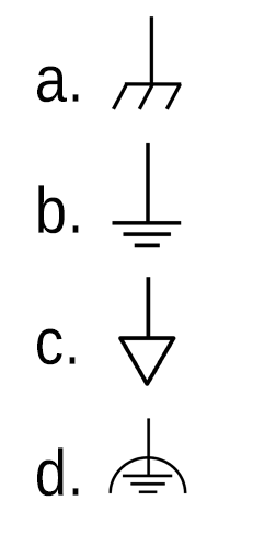 a is pitchfork shape, b is horizontal lines forming an inverted triangle c is inverted triangle d is similar to b with half circle over the triangle