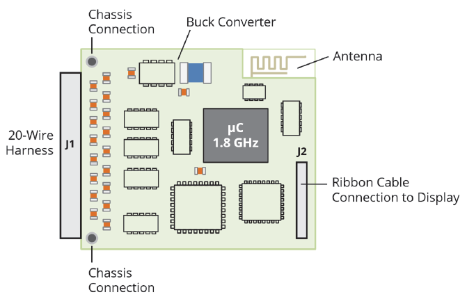 a vehicle control board