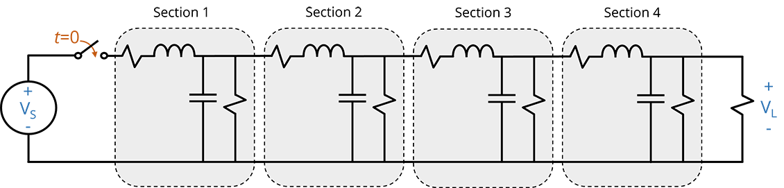 Lumped-element model of transmission line circuit
