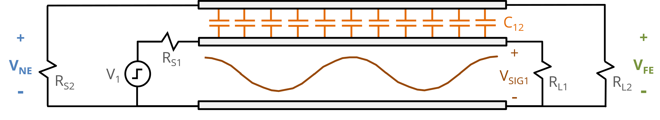 Figure 1. Lumped element model of electric-field coupling.