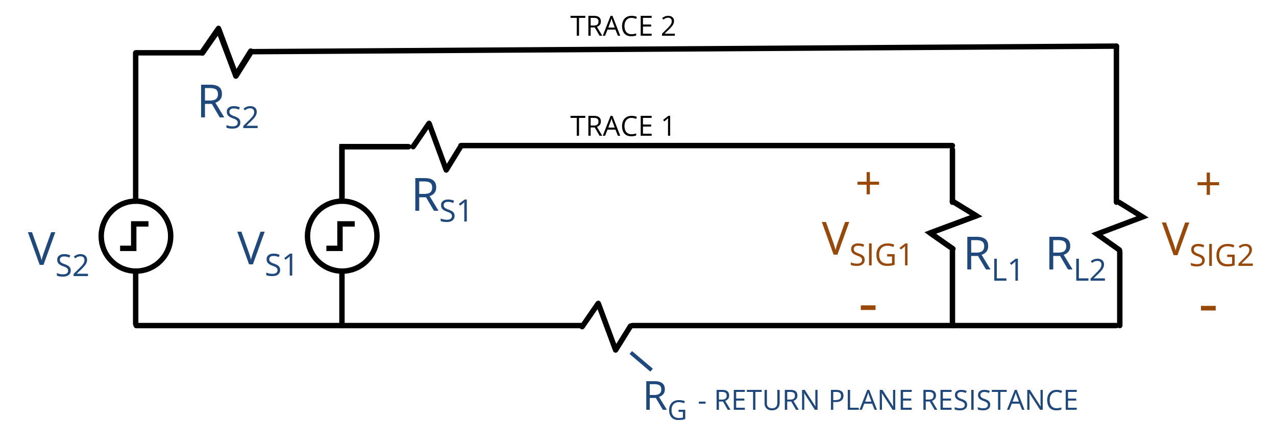 circuits with a shared return resistance
