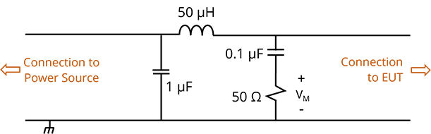 Schematic of a 50-ohm LISN
