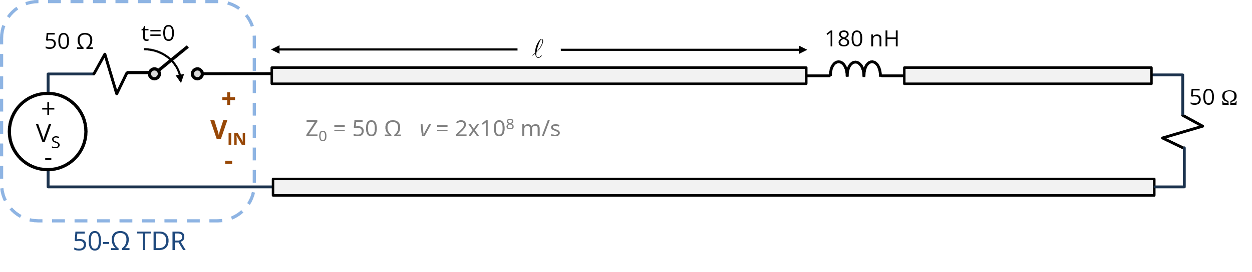 Figure 5. An inductive discontinuity in a matched transmission line.