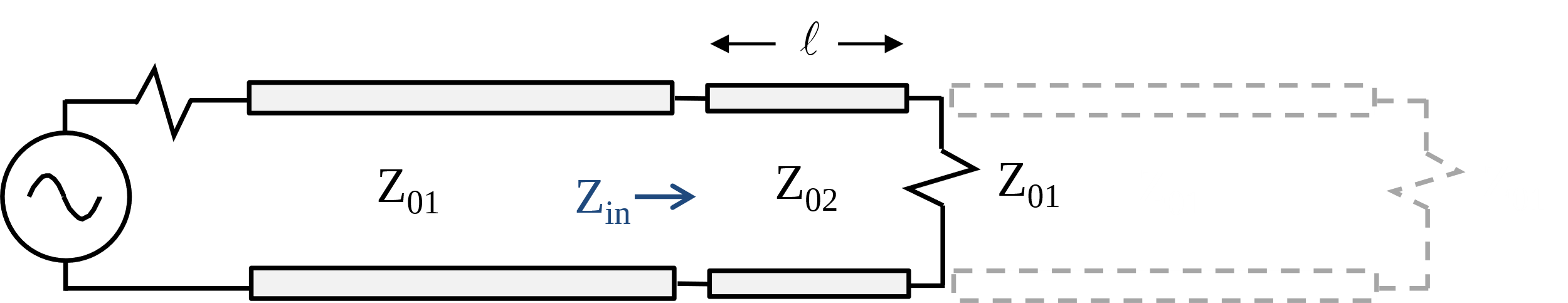 Figure 2. Simplified model of a discontinuity.