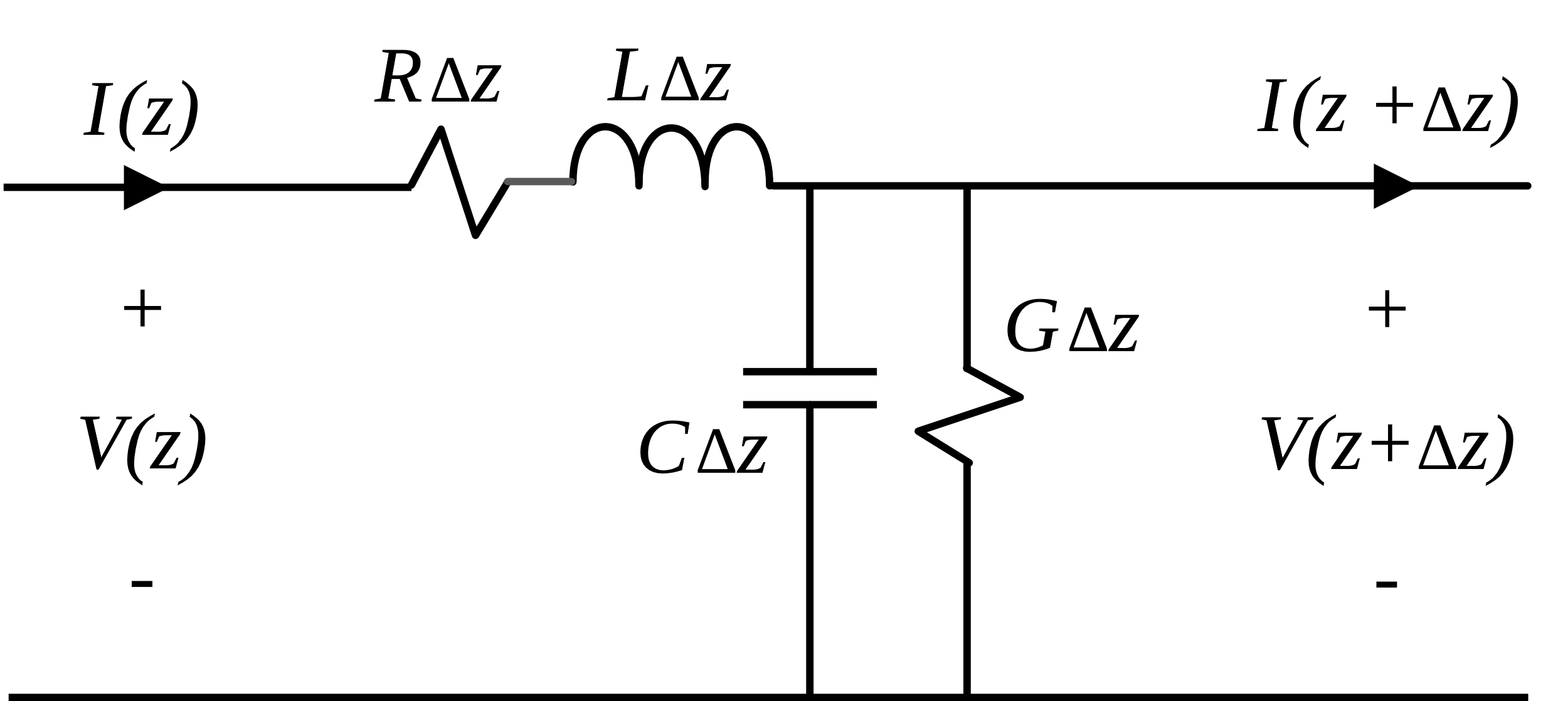 Figure 1. Lumped element model of transmission line section.