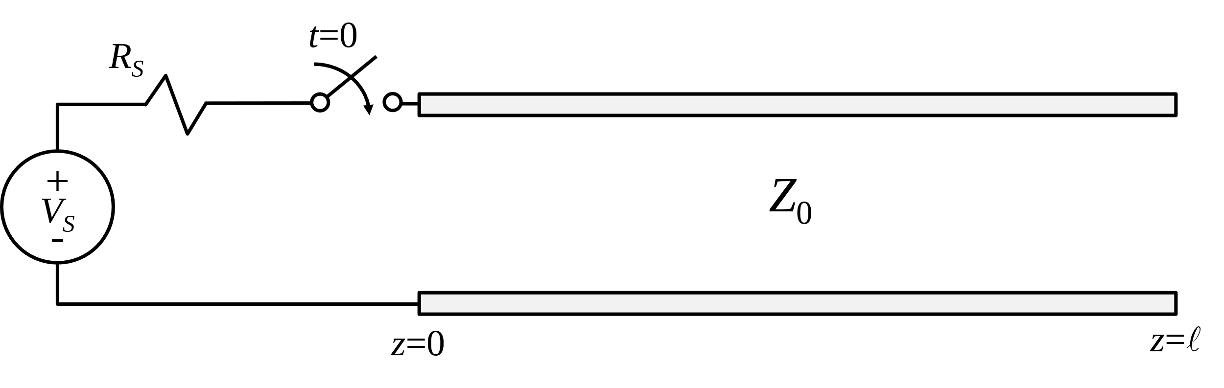 Equivalent circuit for a section of transmission line