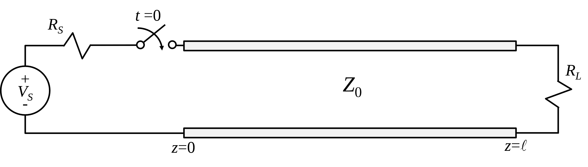 Equivalent circuit for a section of transmission line