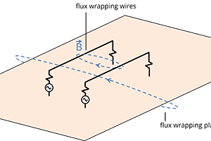 schematic symbol for a resistor between two wires