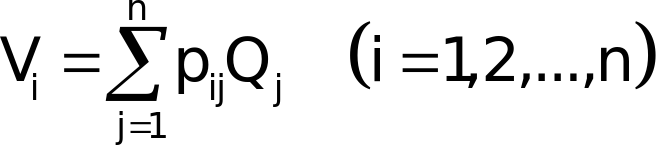 equation