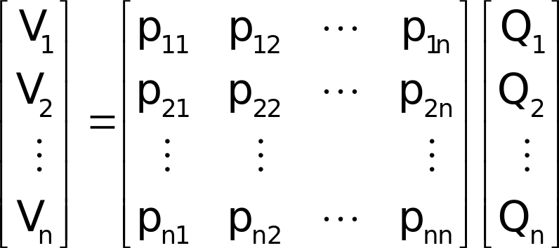 equation