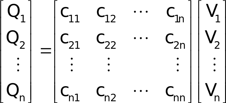 equation