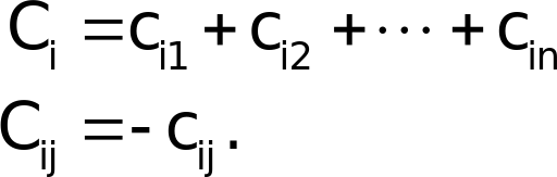 equation