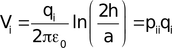 equation