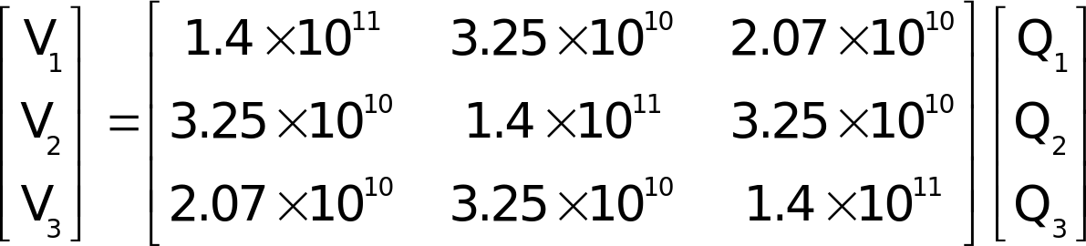 equation