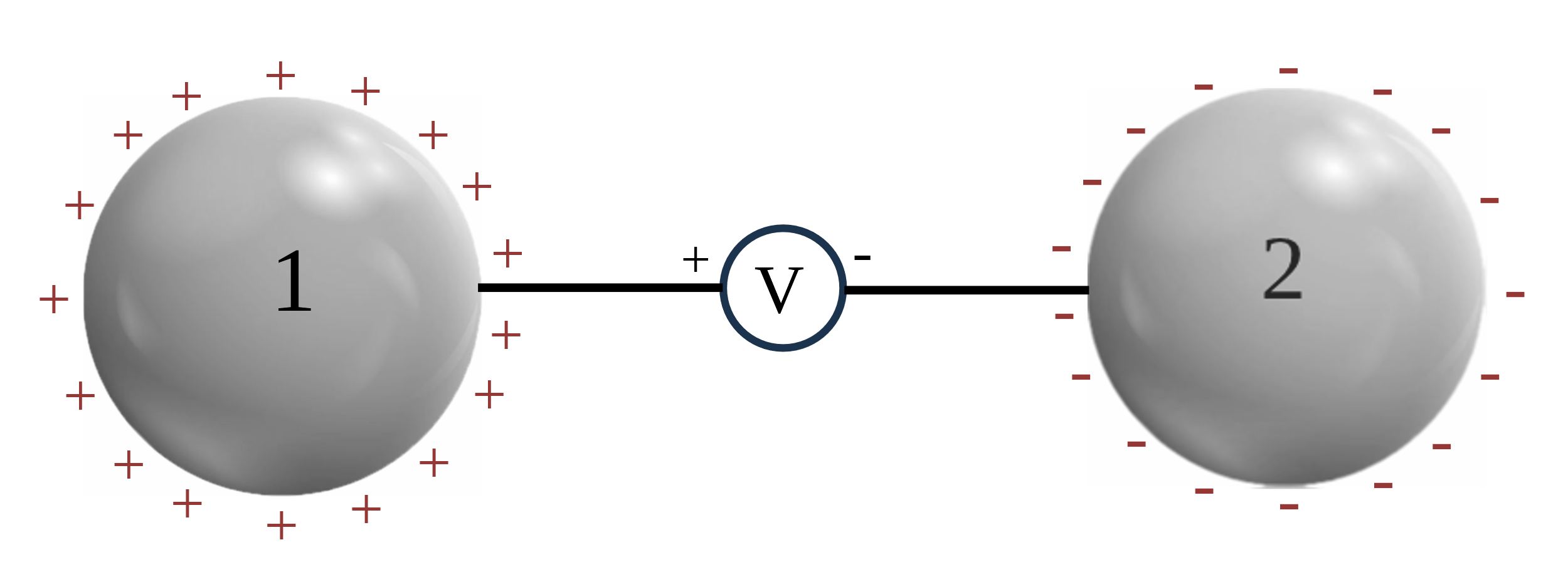 Two spheres with an applied voltage between them