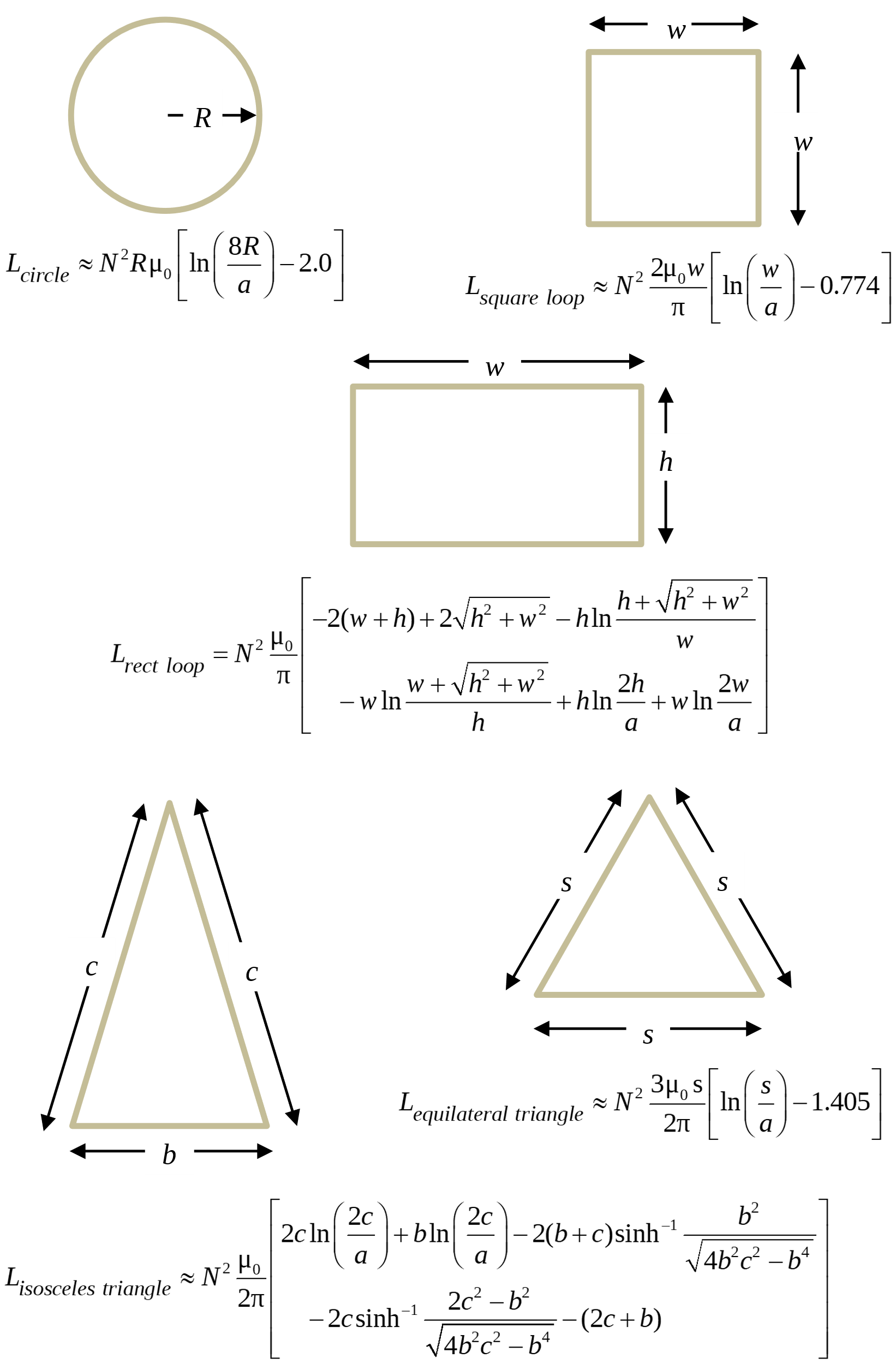 External inductance of round wire loop geometries