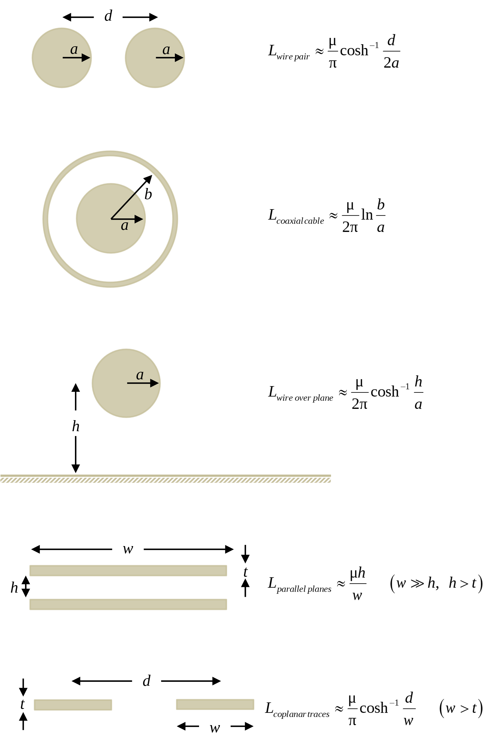External inductance per unit length of transmission line geometries
