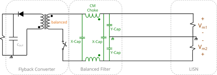 A common third-order filter for balanced power inputs