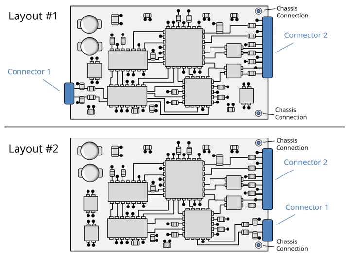 Two circuit board layouts. One has connectors on opposite sides. One has all connectors on the same side.
