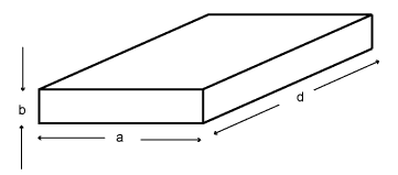 rectangular waveguide geometry