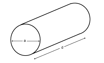 circular waveguide geometry