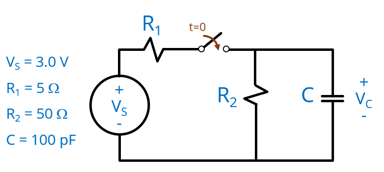 RC circuit example